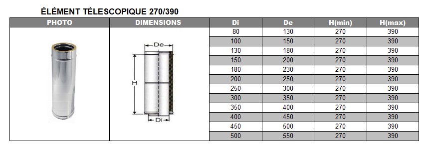 Élément télescopique DP inox 257-384 mm d. 130