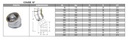 Coude 15° DP inox d. 130