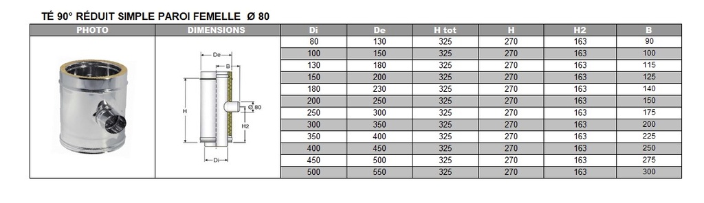 T 90° réduit 80 SP femelle DP inox d. 150