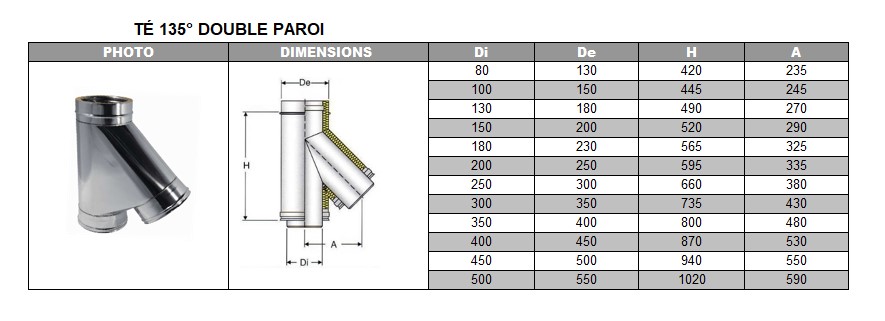 T 135° DP inox d. 130