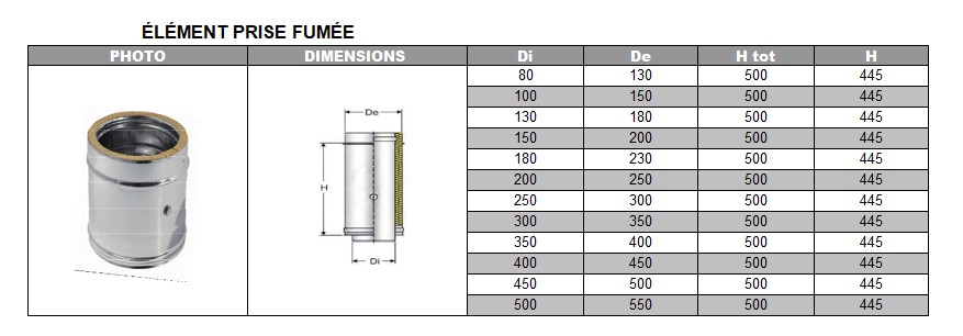 Élément de prélèvement des fumées DP inox d. 130