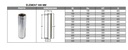 Élément droit 500 mm DP inox d. 130